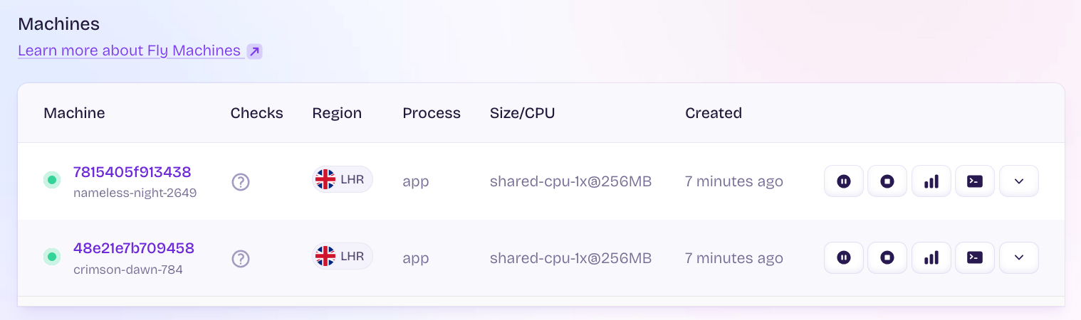 screenshot of Fly console showing two Machines