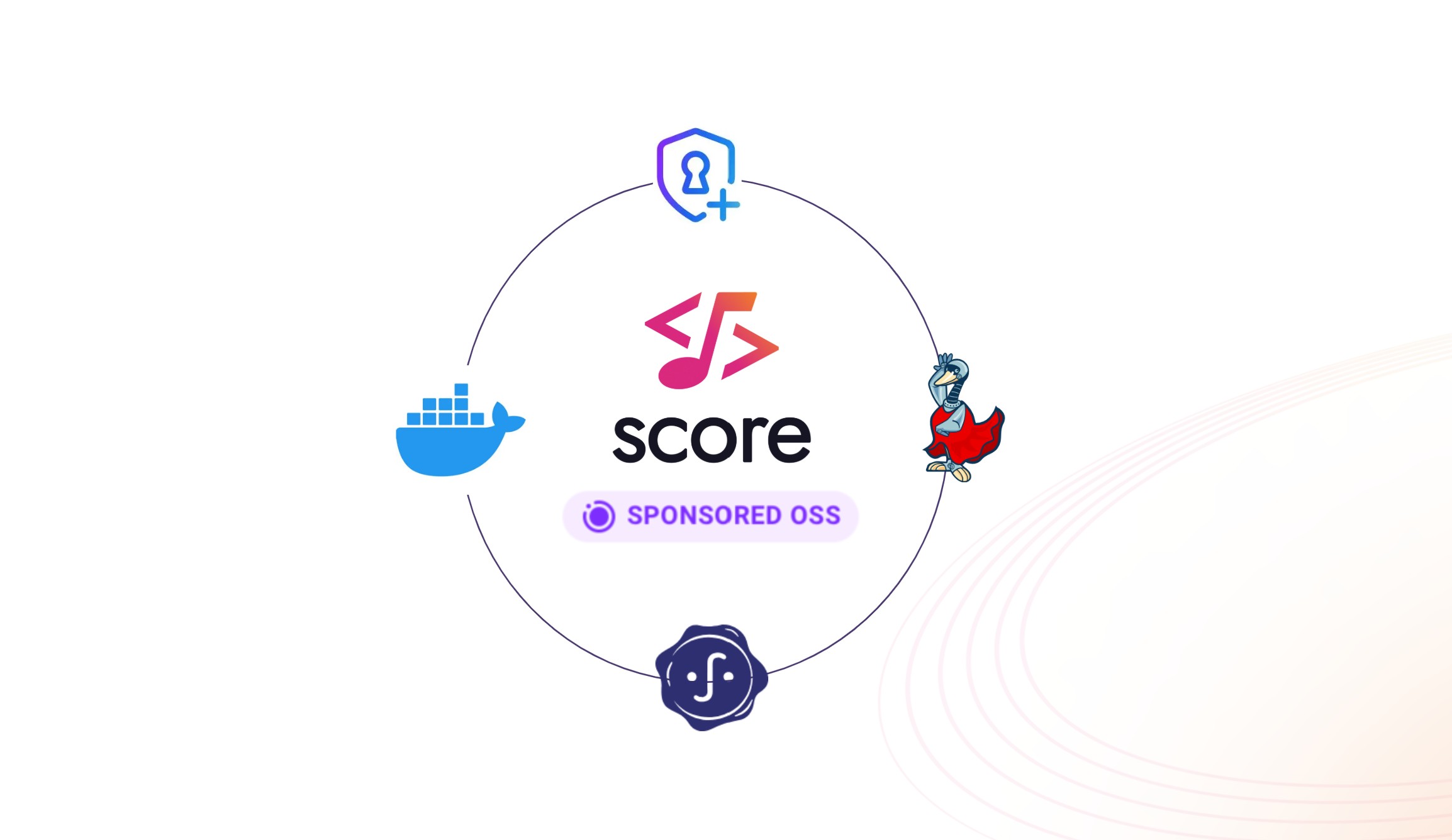 Score is now onboarded into the Docker-Sponsored Open Source Program
